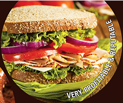 面包及新鲜食品外卖店面出售,永久业权